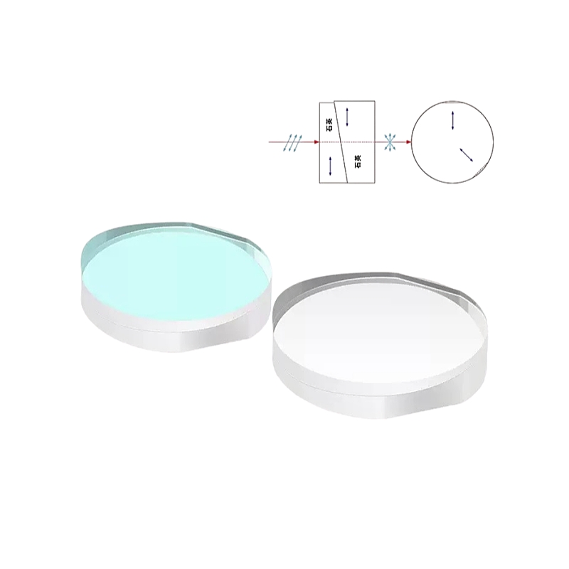 Achromatic Depolarizer