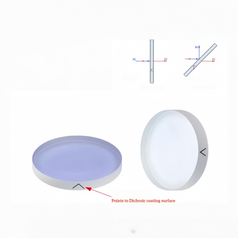 Dichroic Mirror Beamsplitter