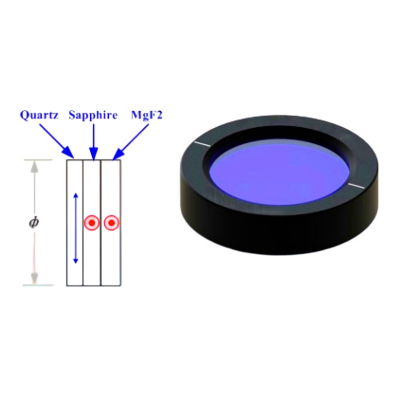 Super Achromatic Waveplate